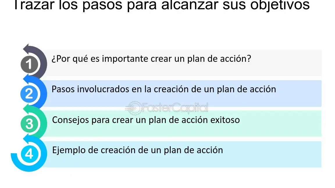 Cómo completar 100.000 pasos en un día.