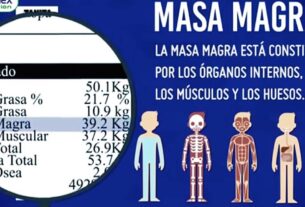 Diferencias entre masa muscular magra y masa muscular.