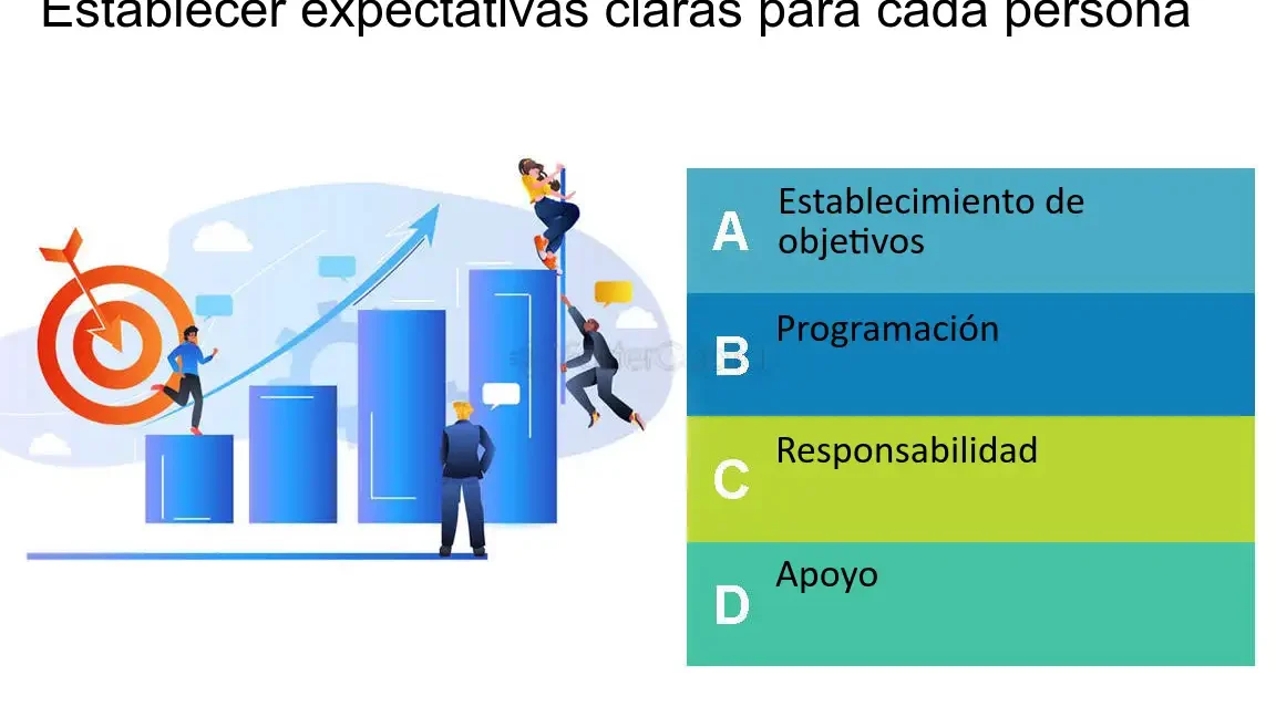 El Diario de Investigación sobre Fuerza y Acondicionamiento.