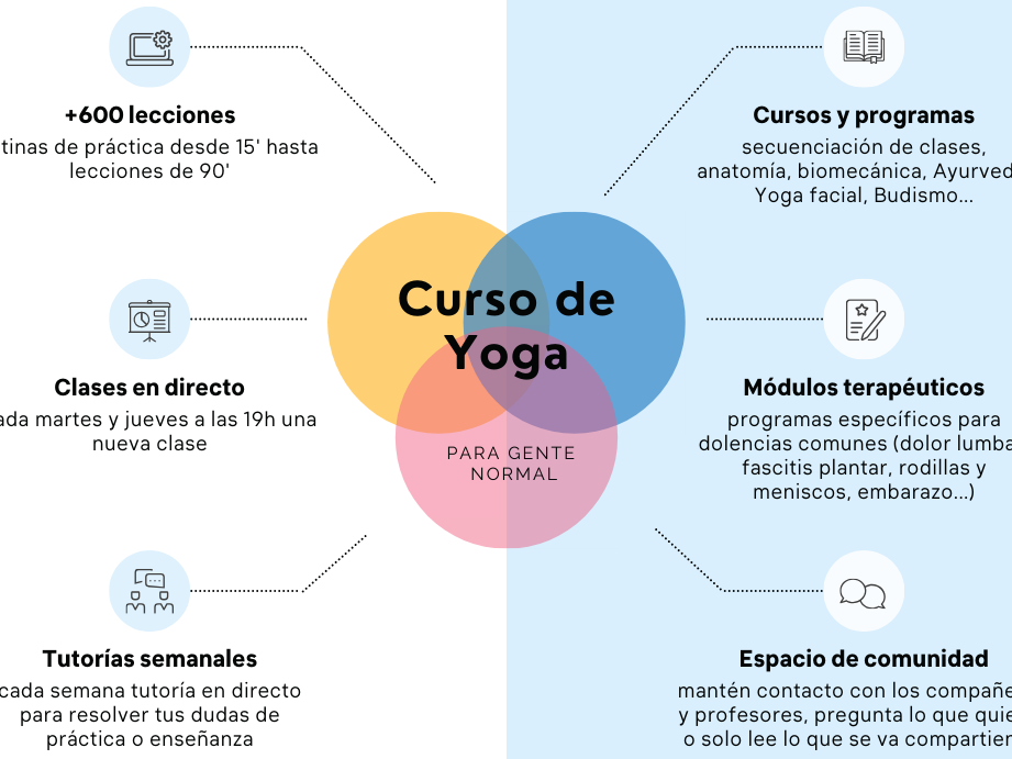 Gráfico de progresión de flexiones: Cómo mejorar tu fuerza de forma eficaz