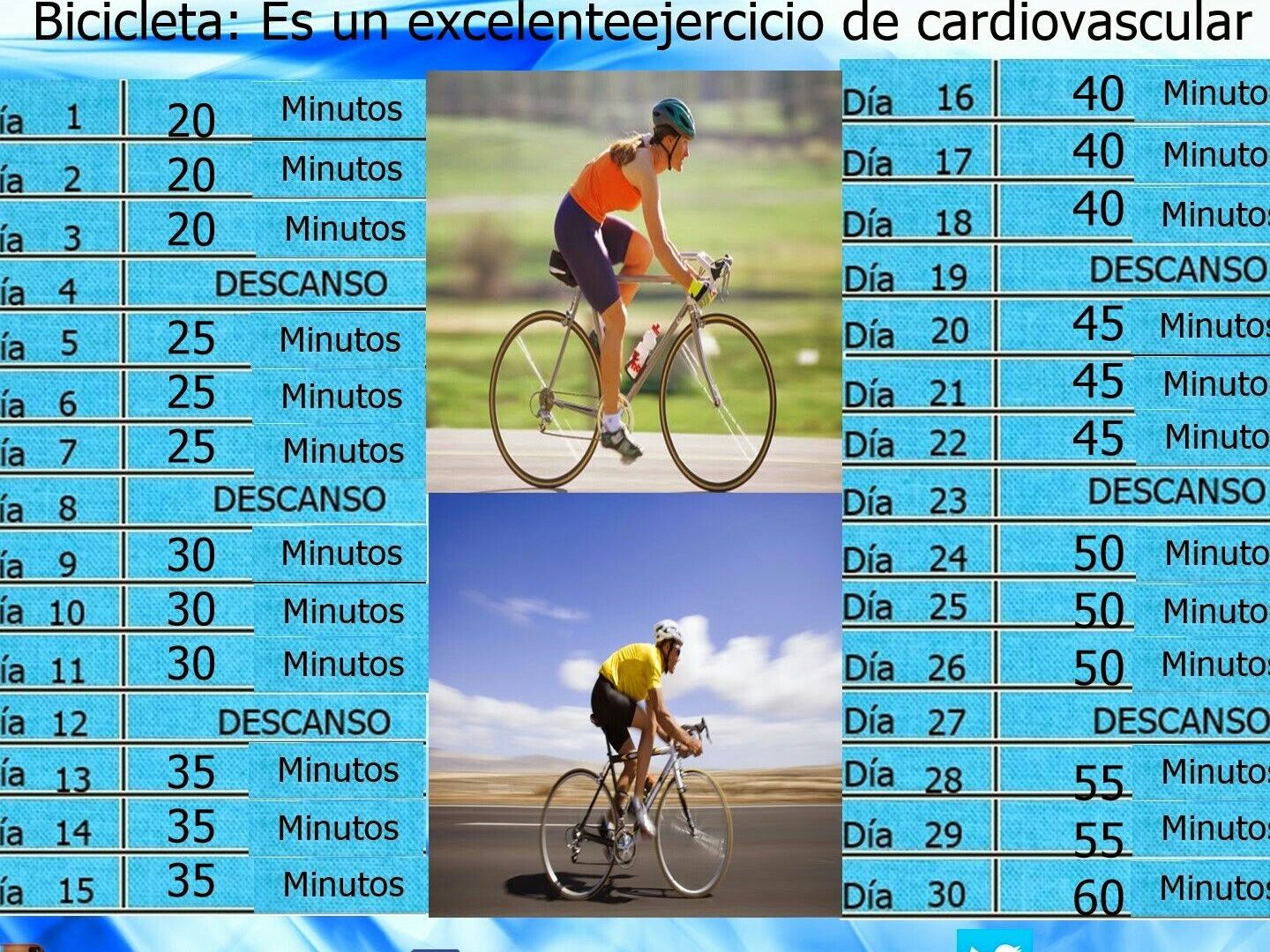 Plan de entrenamiento en bicicleta estática para perder peso