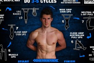 Rutina de entrenamiento para bíceps gemelos: ¡Potencia tus brazos!